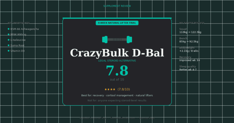 CrazyBulk D-Bal review