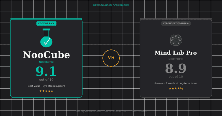 NooCube vs Mind Lab Pro comparison 2026 — FormulaTested